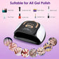 UV LED Nail Lamp – 256W